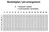 Velox Center aprīkojuma plāns 308-50100-4x