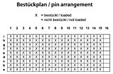 Velox Center aprīkojuma plāns 308-50101-4x
