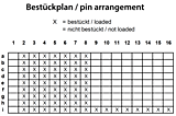Velox Center aprīkojuma plāns 308-50102-4x