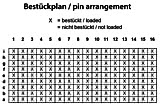 Velox Center aprīkojuma plāns 308-51100-4x